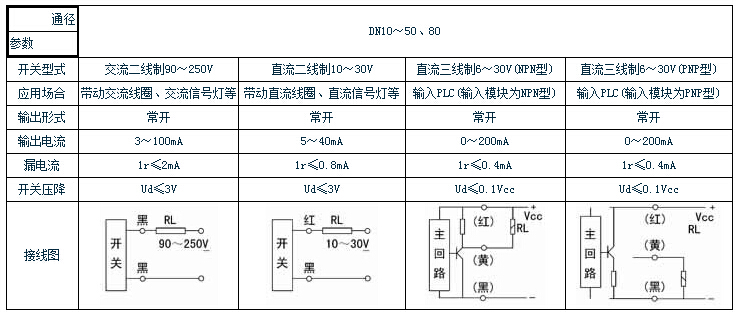 QQ截圖20150425103548.jpg