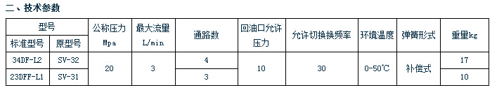 QQ截圖20150425091659.jpg